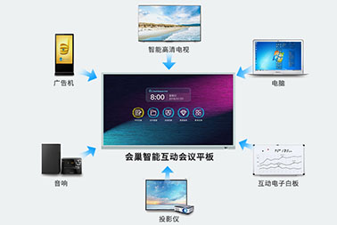 会议用交互会议平板，多种功能于一体