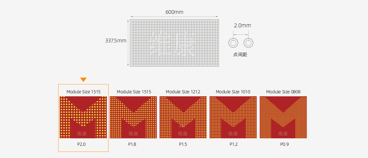 P2.0LED全彩屏